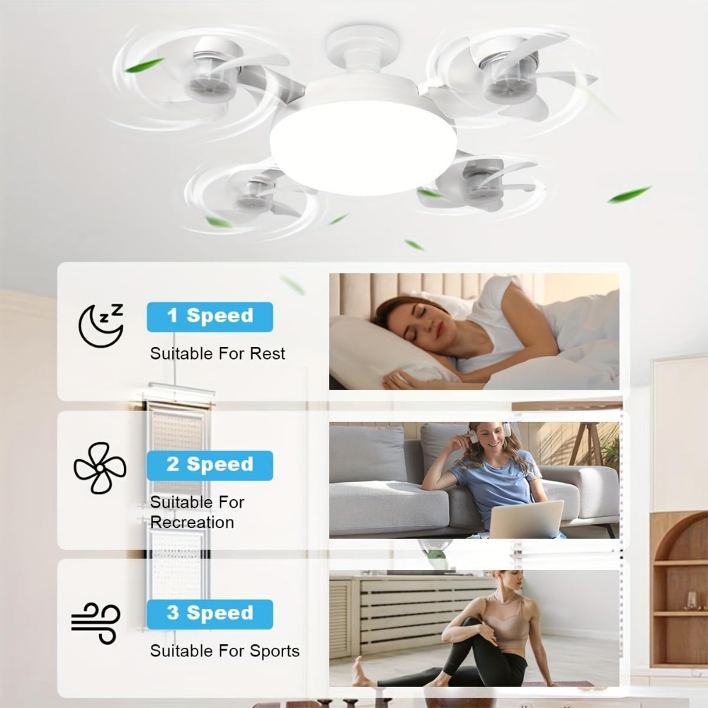 LED E27 Drone Fan Light Living - Drone Beacon Light incelemesi ve fiyatı