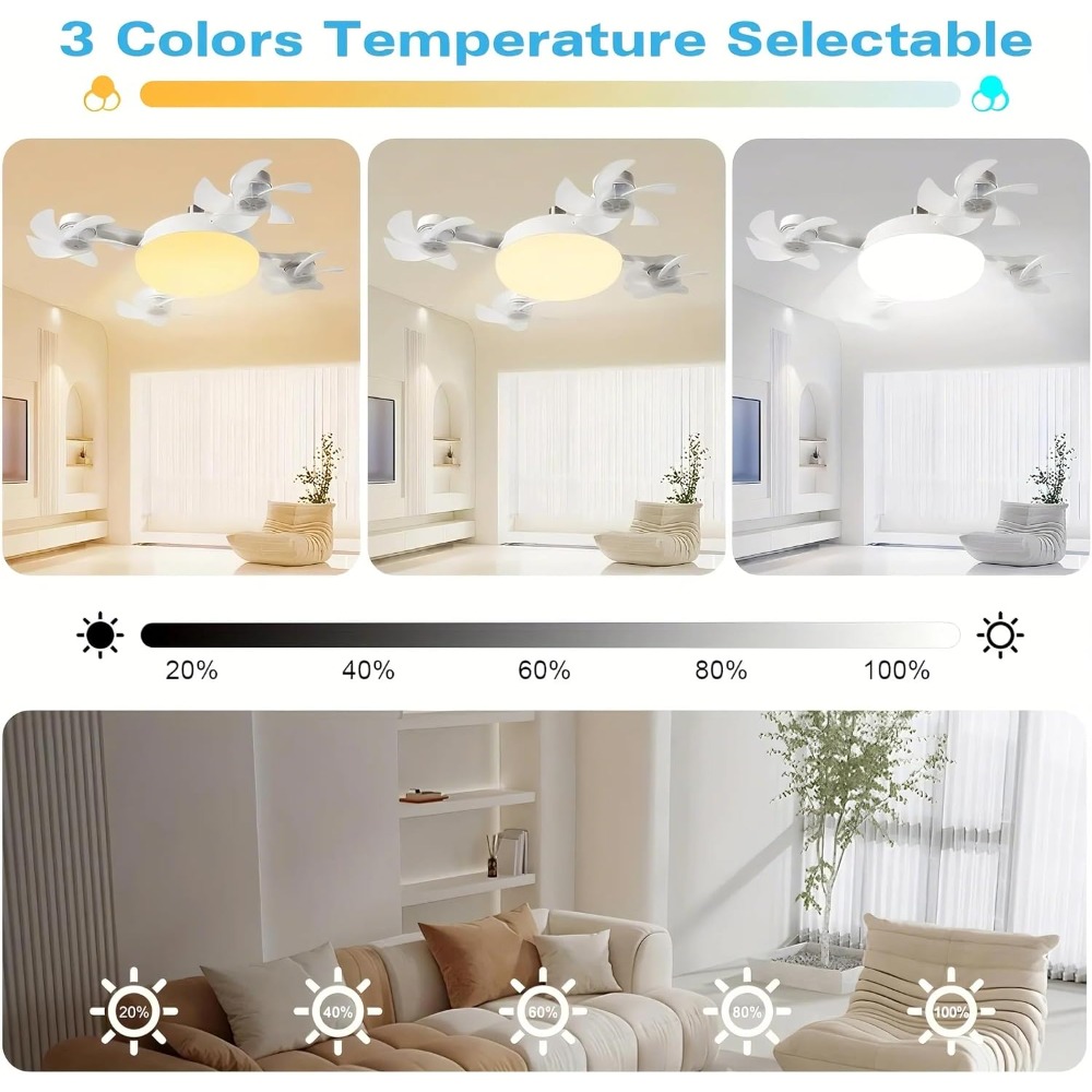 LED E27 Drone Fan Light Living - Drone Beacon Light incelemesi ve fiyatı
