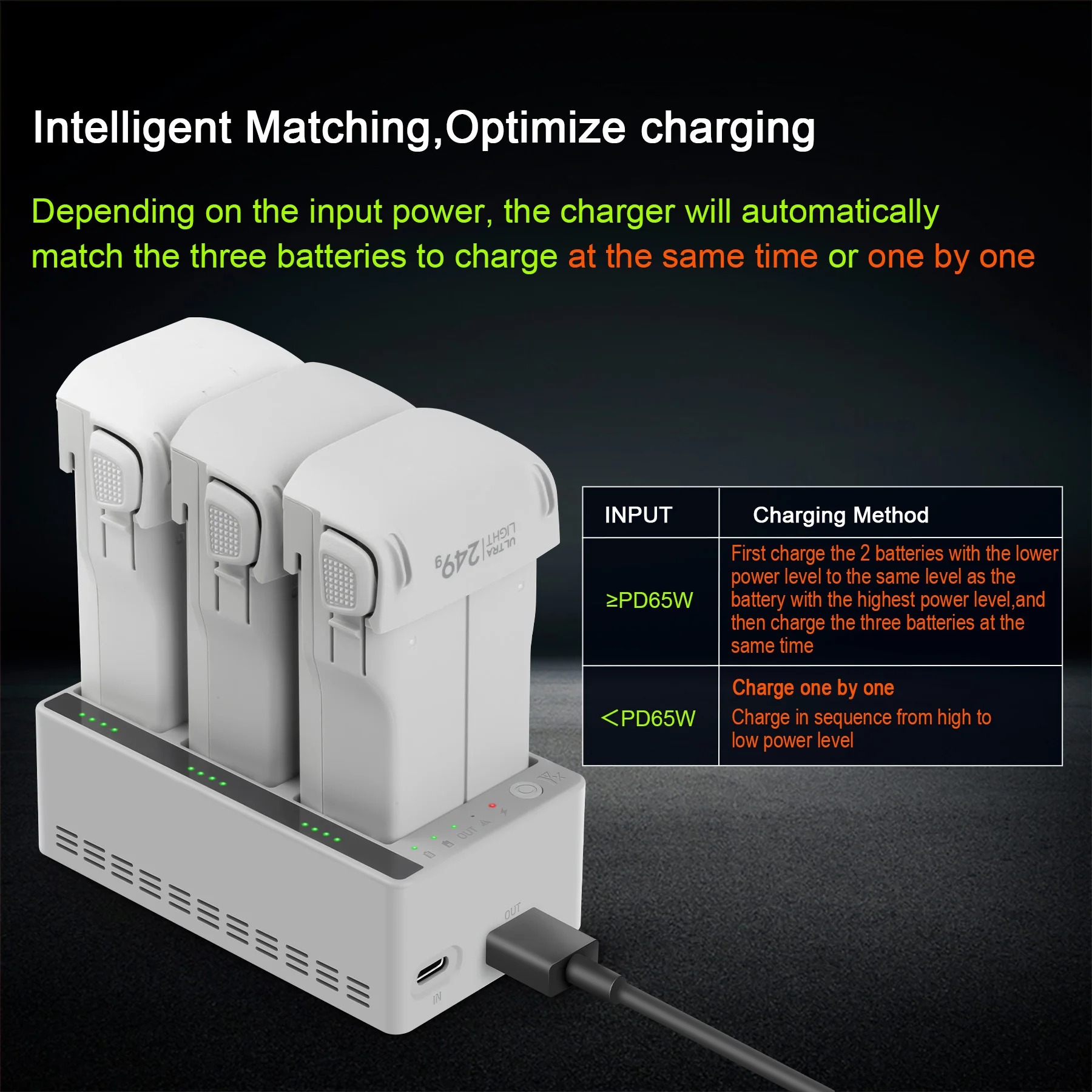 For DJI LITO 1/X1 Drone Batter - Drone Charging Hub incelemesi ve fiyatı