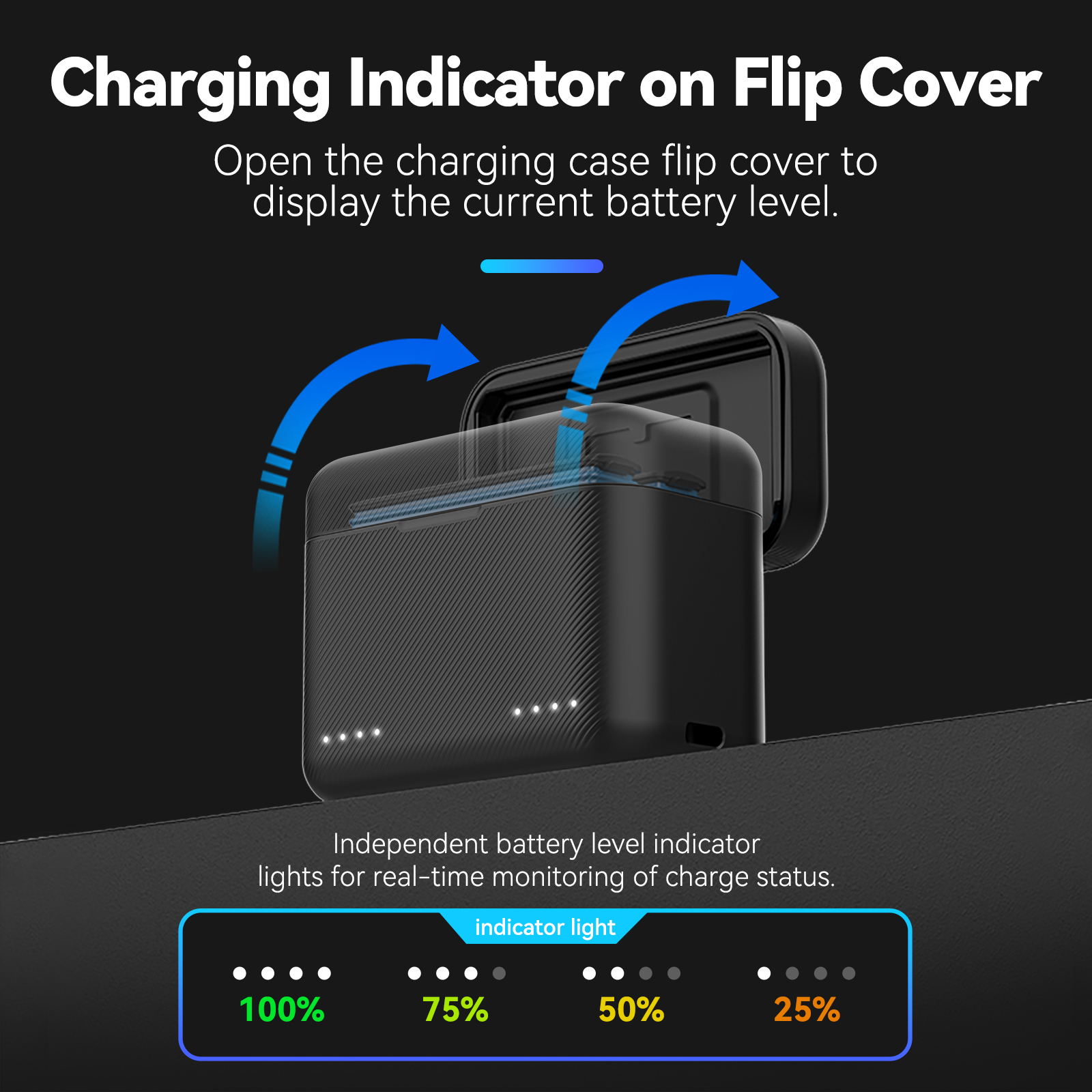 TELESIN For Insta360 X3 X4 Bat - Drone Charging Hub incelemesi ve fiyatı