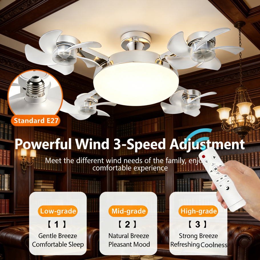 Ceiling Fan Light Drone E27 3/ - Drone Beacon Light incelemesi ve fiyatı