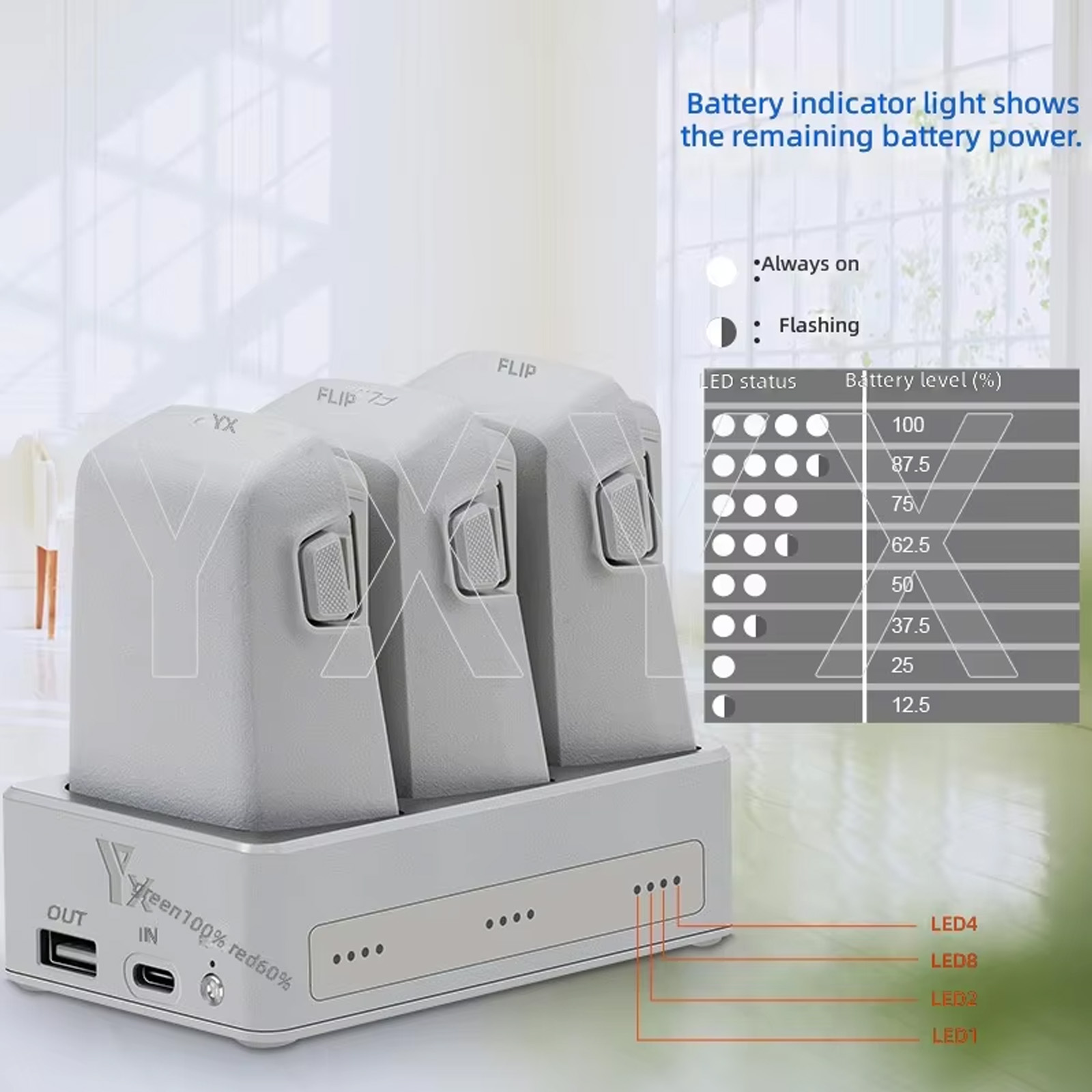 New 3-Port Battery Charger Hub - Drone Charging Hub incelemesi ve fiyatı