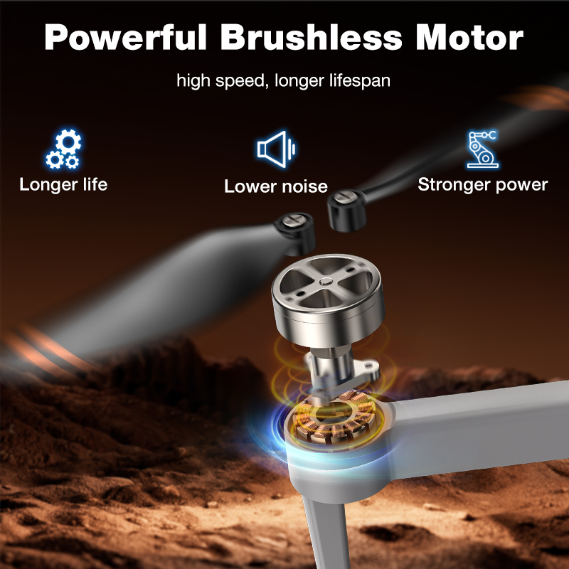 NEW Hot L017 Pro Drone Brushle - Drone Power Bank incelemesi ve fiyatı