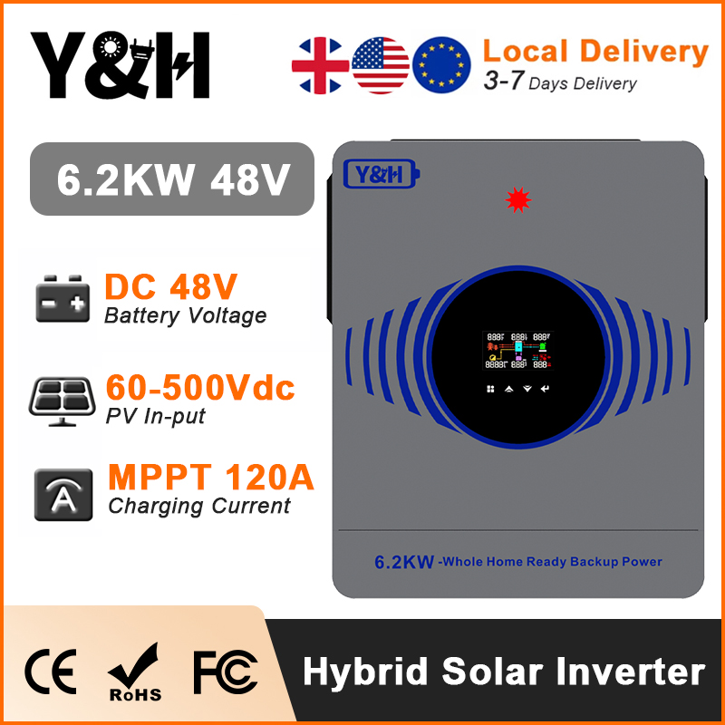 [Fast Delivery] 2026 Y&H 6.2KW - Drone Solar Charger incelemesi ve fiyatı