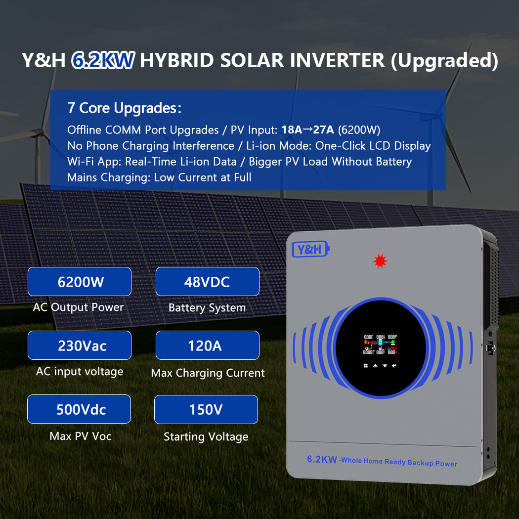 [Fast Delivery] 2026 Y&H 6.2KW - Drone Solar Charger incelemesi ve fiyatı