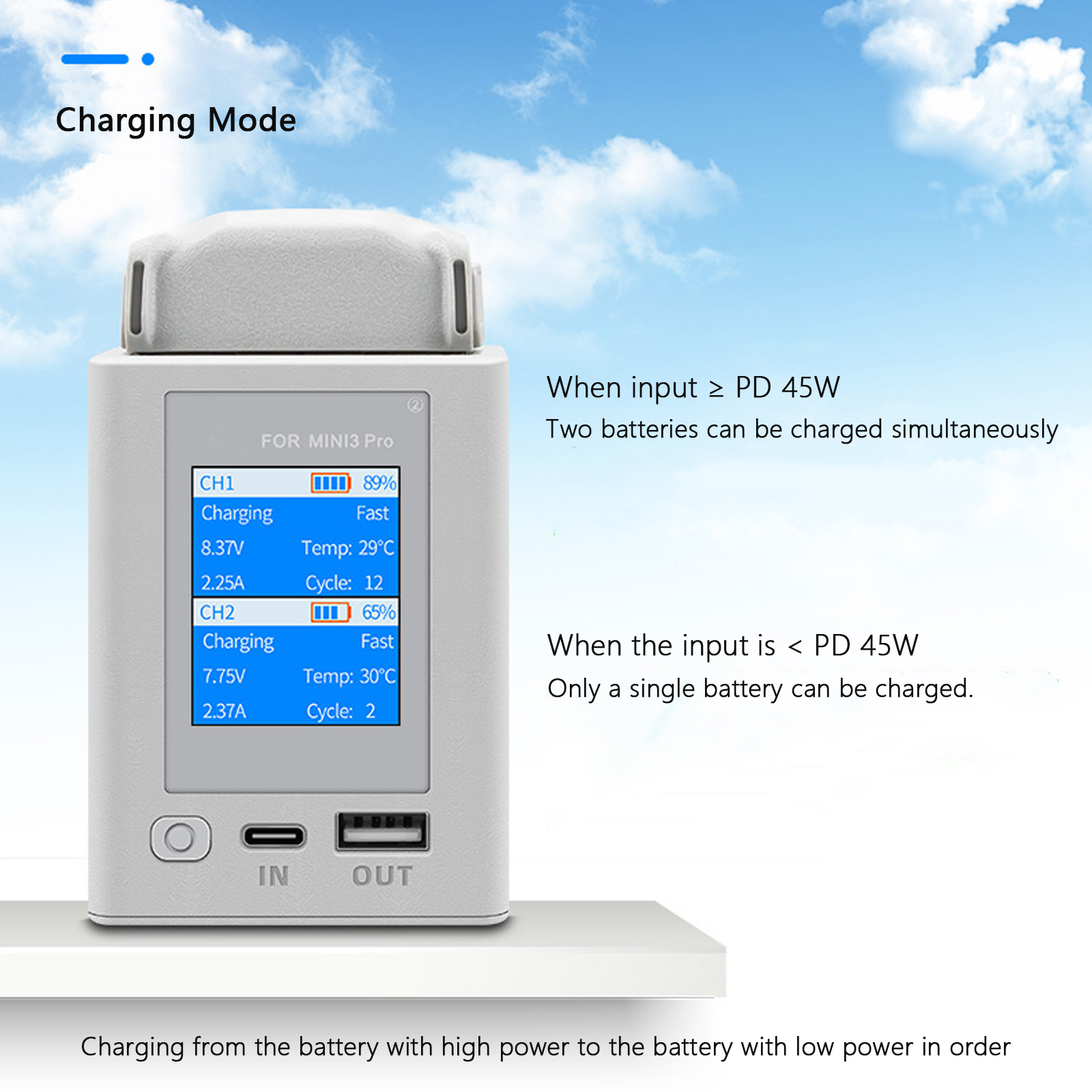 Charger Hub For DJI Mini 4 Pro - Drone Battery Charger incelemesi ve fiyatı